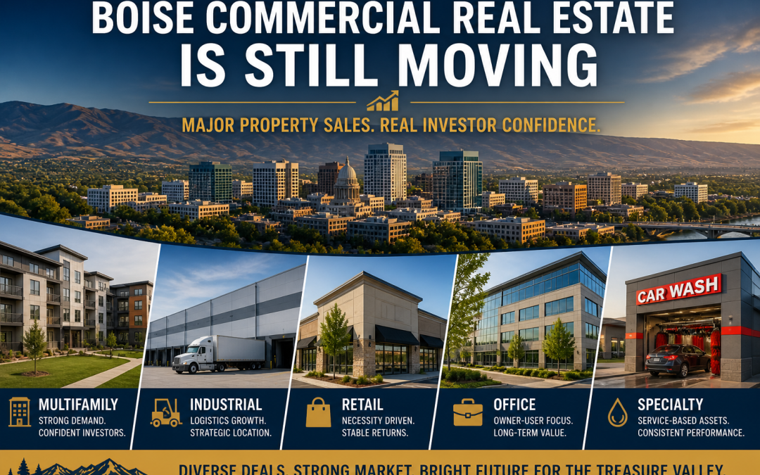 “Major Boise Commercial Real Estate Deals Reveal Where Investors Still See Opportunity”