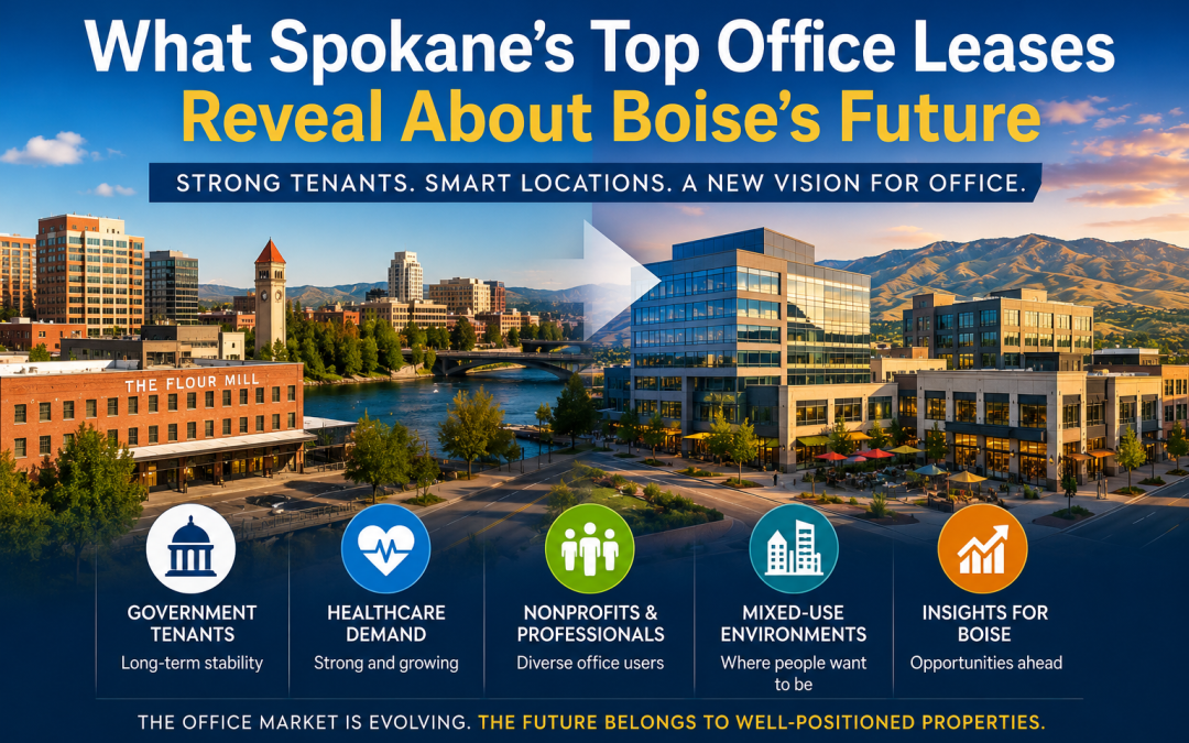 “Spokane’s Largest Office Leases Could Signal What’s Next for Boise Commercial Real Estate”