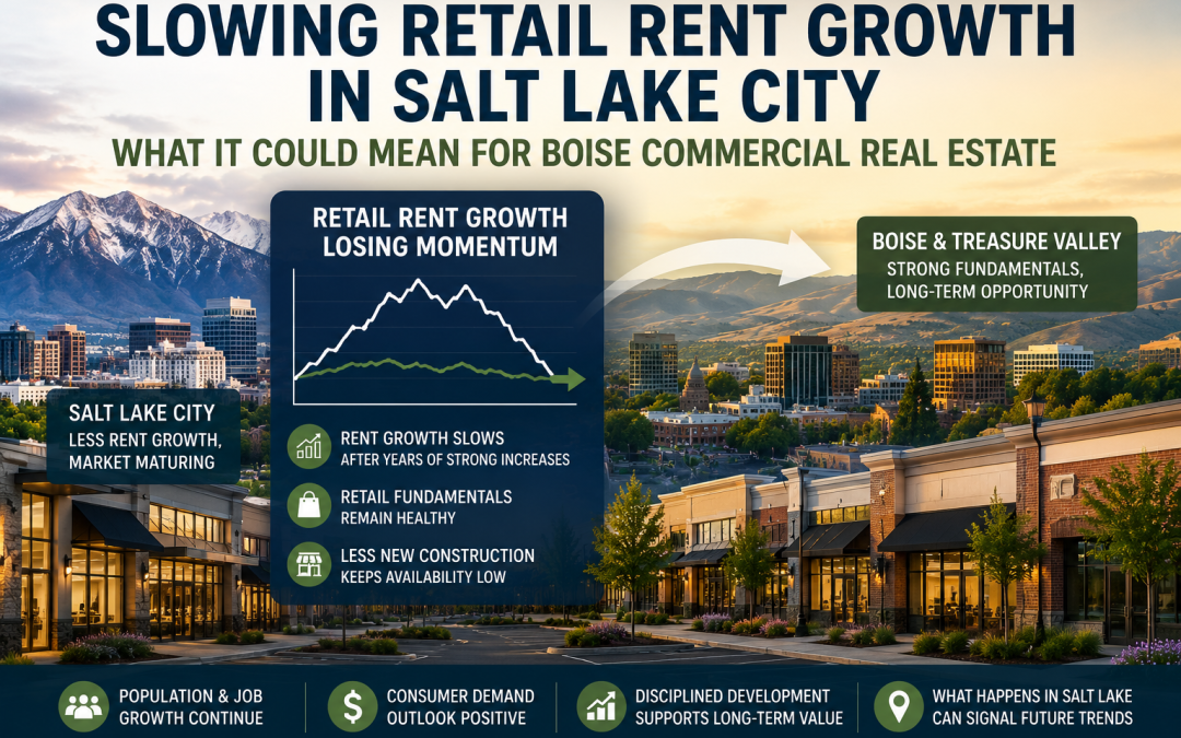 “What Slower Retail Rent Growth in Salt Lake City Means for Boise Commercial Real Estate”