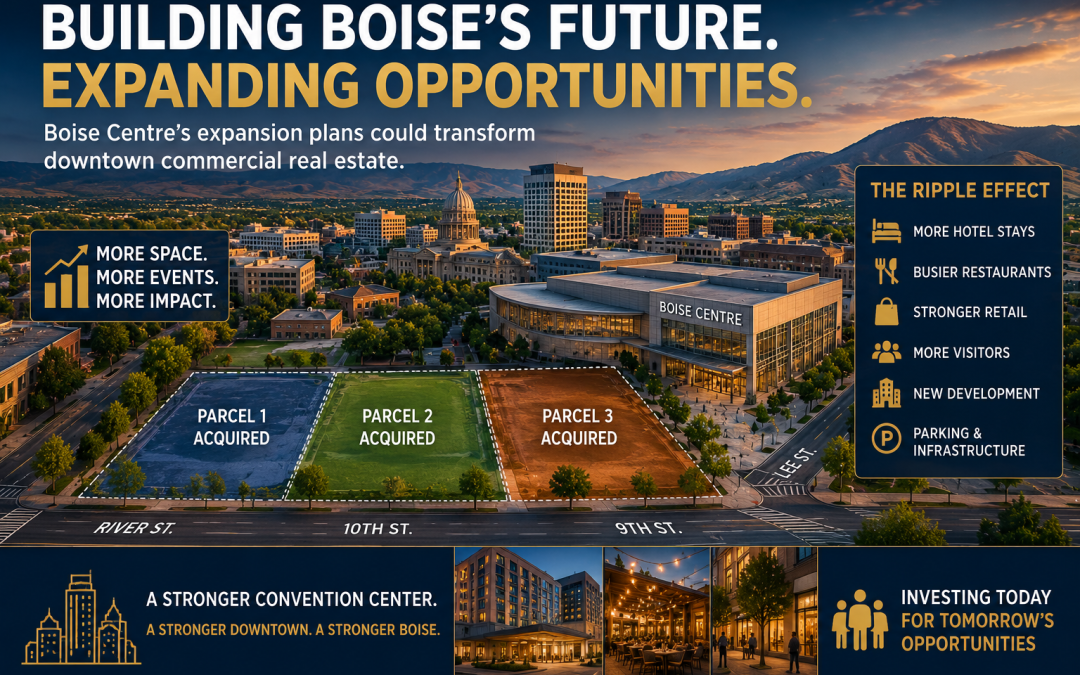 “How Boise Centre’s Expansion Plans Could Transform Downtown Commercial Real Estate”