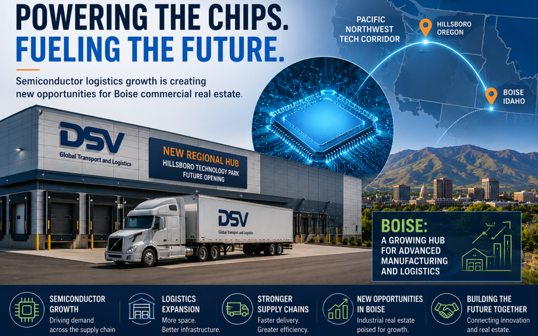 “Why Semiconductor Logistics Growth Could Create New Opportunities for Boise Commercial Real Estate”
