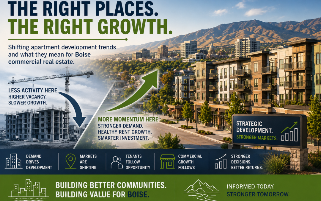 “How Shifting Apartment Development Trends Could Shape Boise Commercial Real Estate”