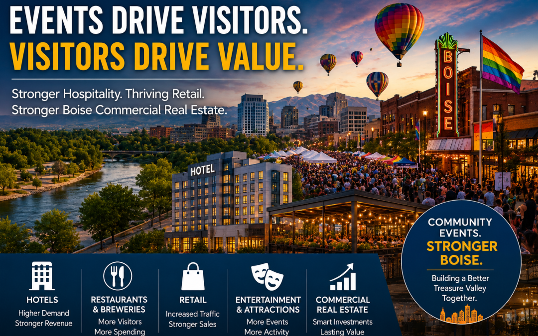 “How Major Events and Tourism Are Driving Boise Commercial Real Estate Growth”
