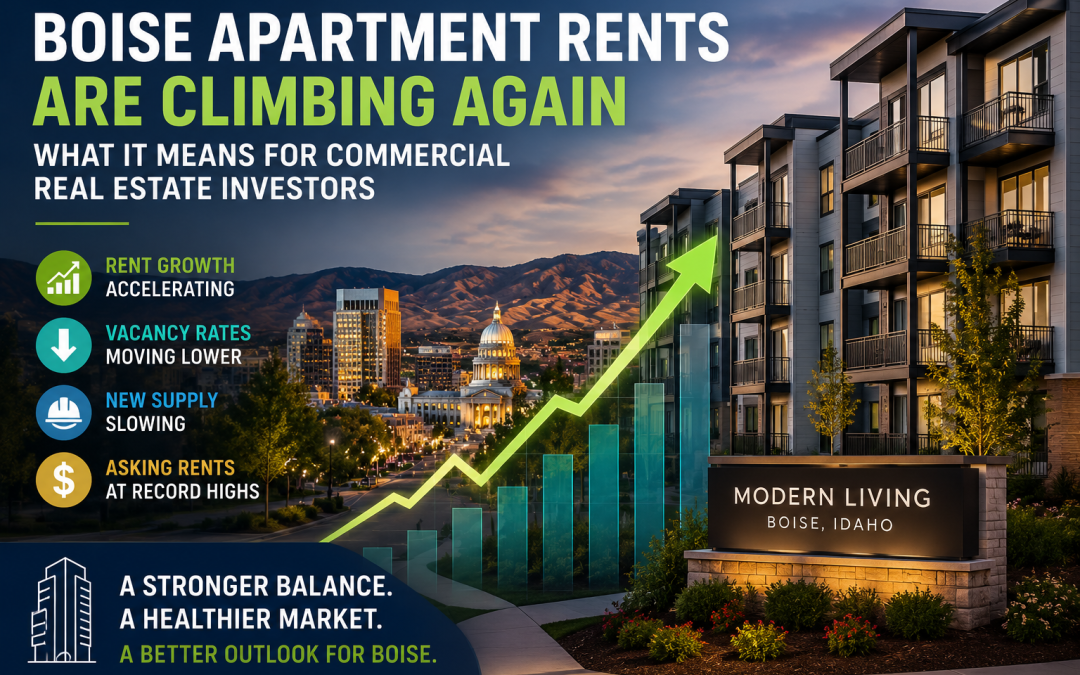 “Boise Apartment Rents Are Rising Again: What It Means for Multifamily Investment and Commercial Real Estate”