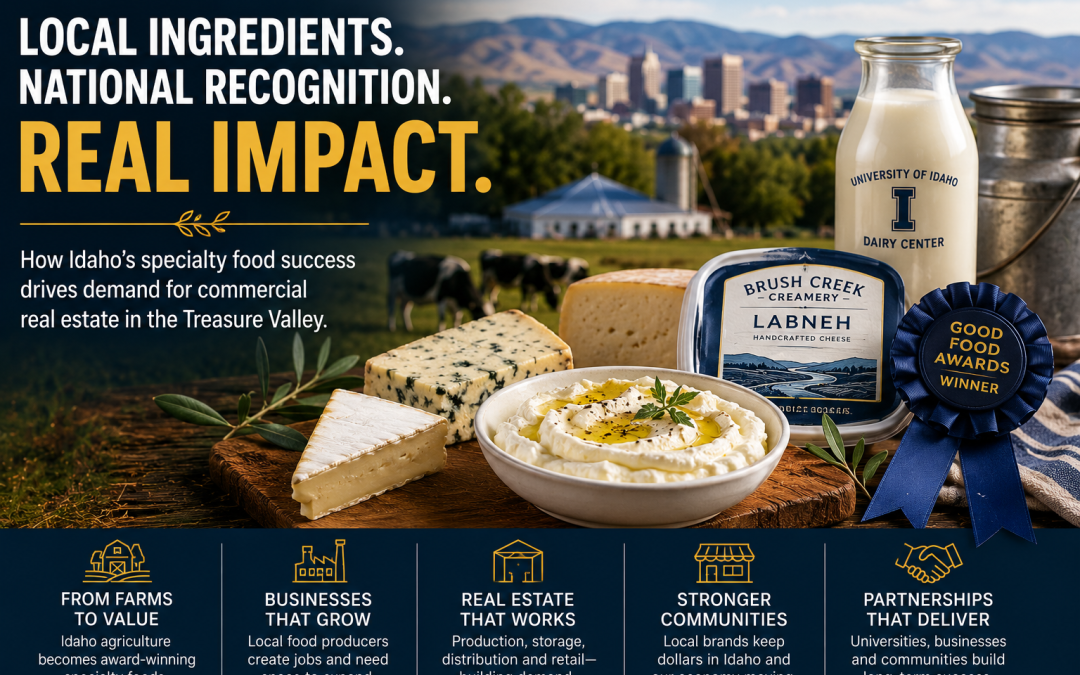 “Idaho’s Specialty Food Boom: What Local Producers Mean for Boise Commercial Real Estate”